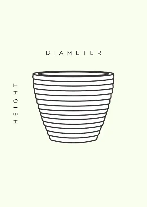 rib horizontal planters