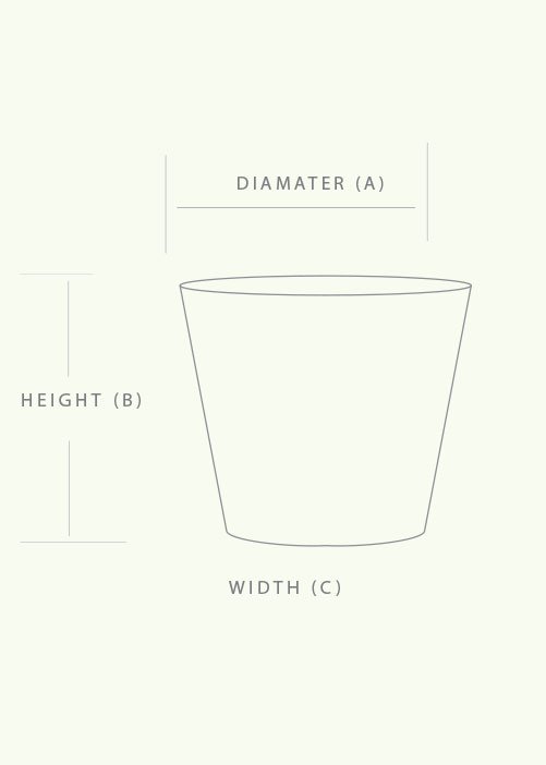 ringstone round planters